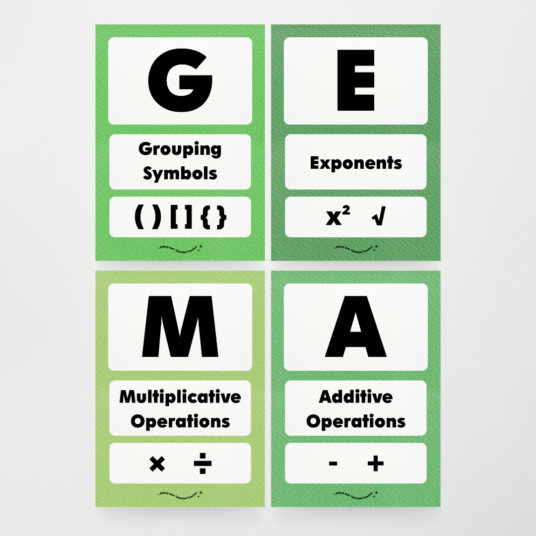 GEMA Order of Operations - Leafy Greens Classroom Decor - Teacher Resources & Classroom Decor