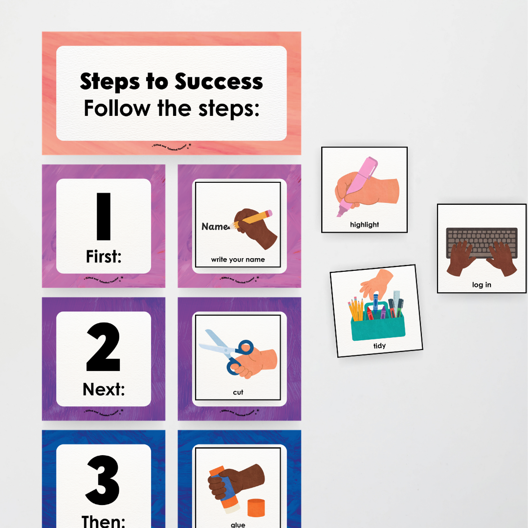 First Next Then Instructional Icons Classroom Display - Insect Life Classroom Decor