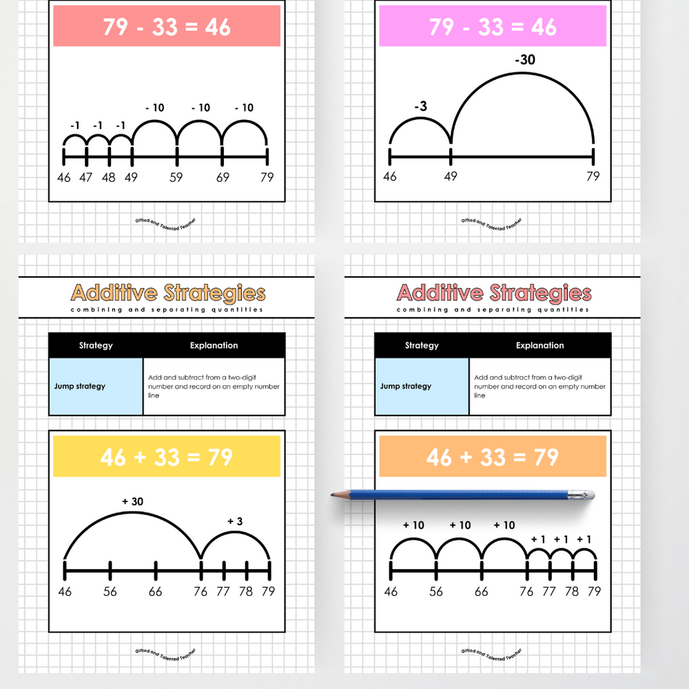 Additive, Multiplicative and Fraction Strategies: Year 2