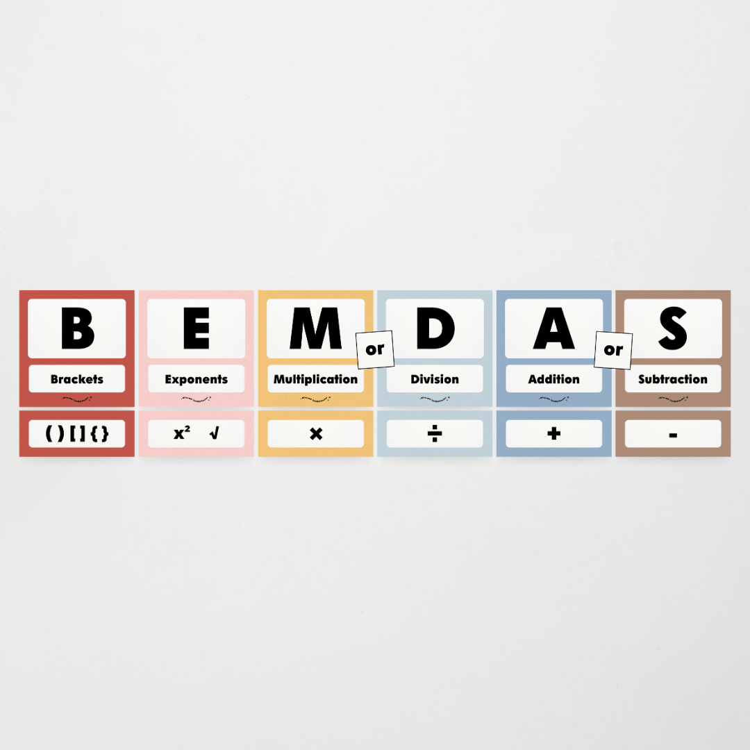 BEMDAS Order of Operations - Little Circus Classroom Decor - Teacher Resources & Classroom Decor