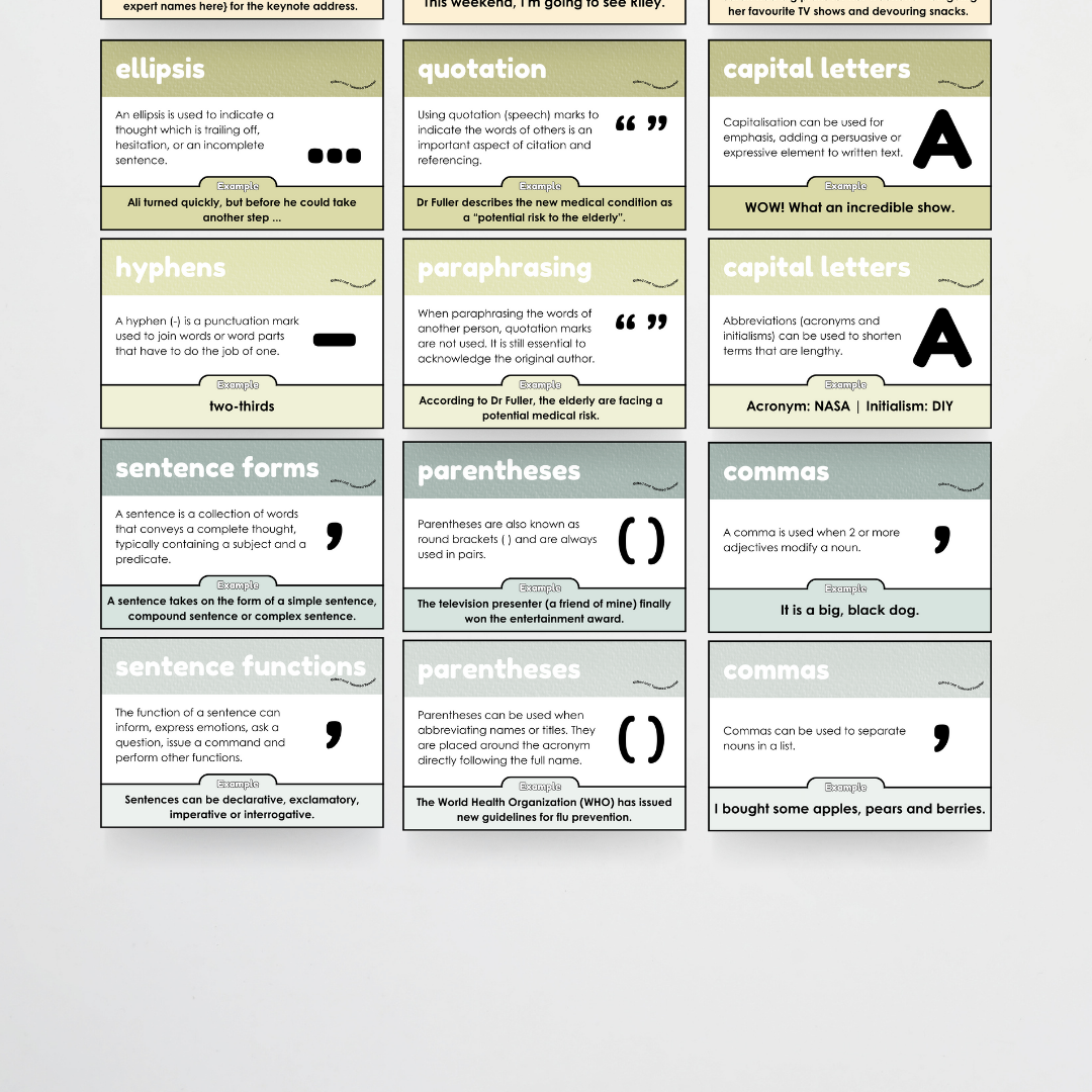 Punctuation Posters: Farmers Market Classroom Decor - Teacher Resources & Classroom Decor
