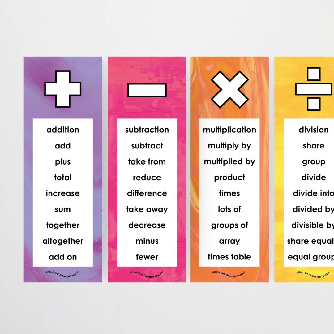 Mathematics Vocabulary Strips - Australian Fauna and Flora Classroom Decor