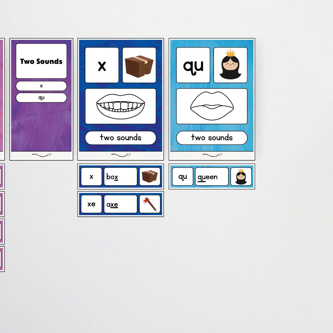 Sound Wall with Mouth Articulation - Insect Life Classroom Decor