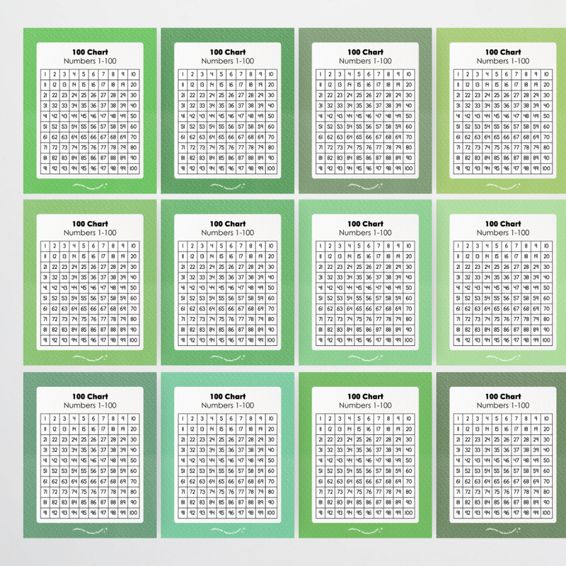 Hundreds Chart Classroom Poster and Wall Display - Leafy Greens ...