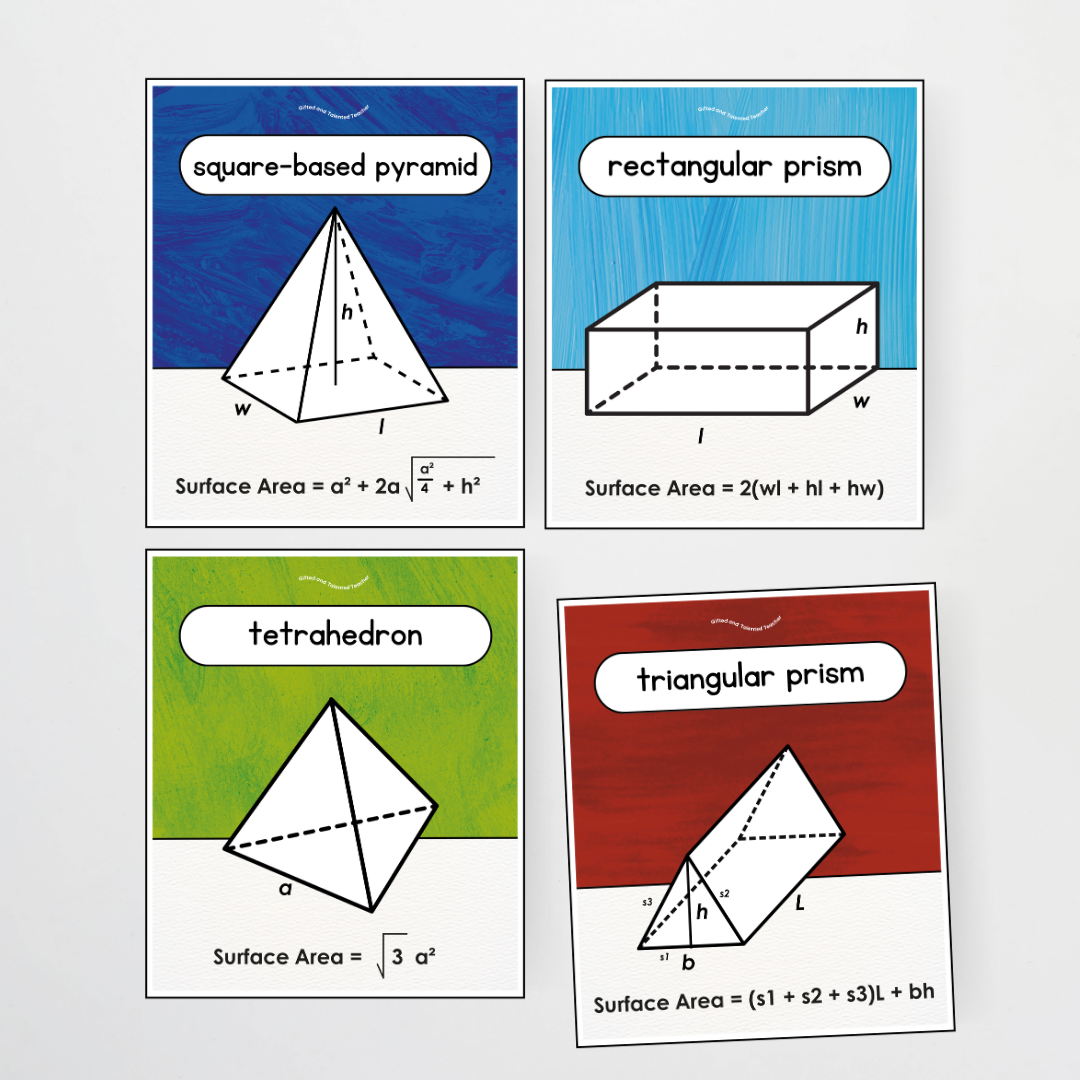 Surface Area 3D Objects / 3D Shape Posters - Insect Life Classroom Decor