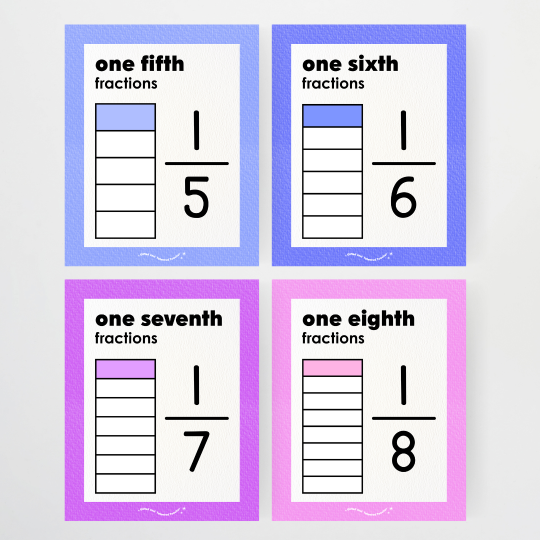 Fractions Posters Wall Display Resource - Rainbow Classroom Decor