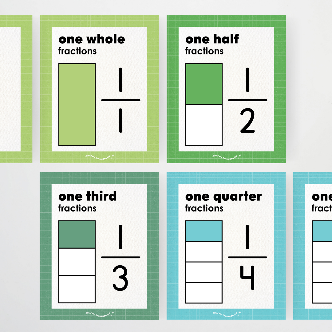 Fractions Posters Wall Display Resource - Back To School Classroom Decor