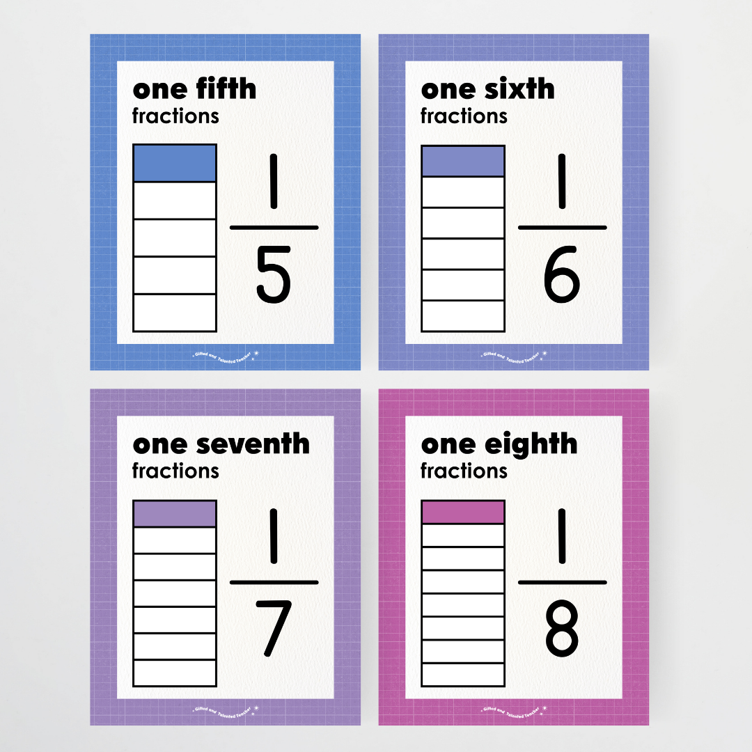 Fractions Posters Wall Display Resource - Back To School Classroom Decor