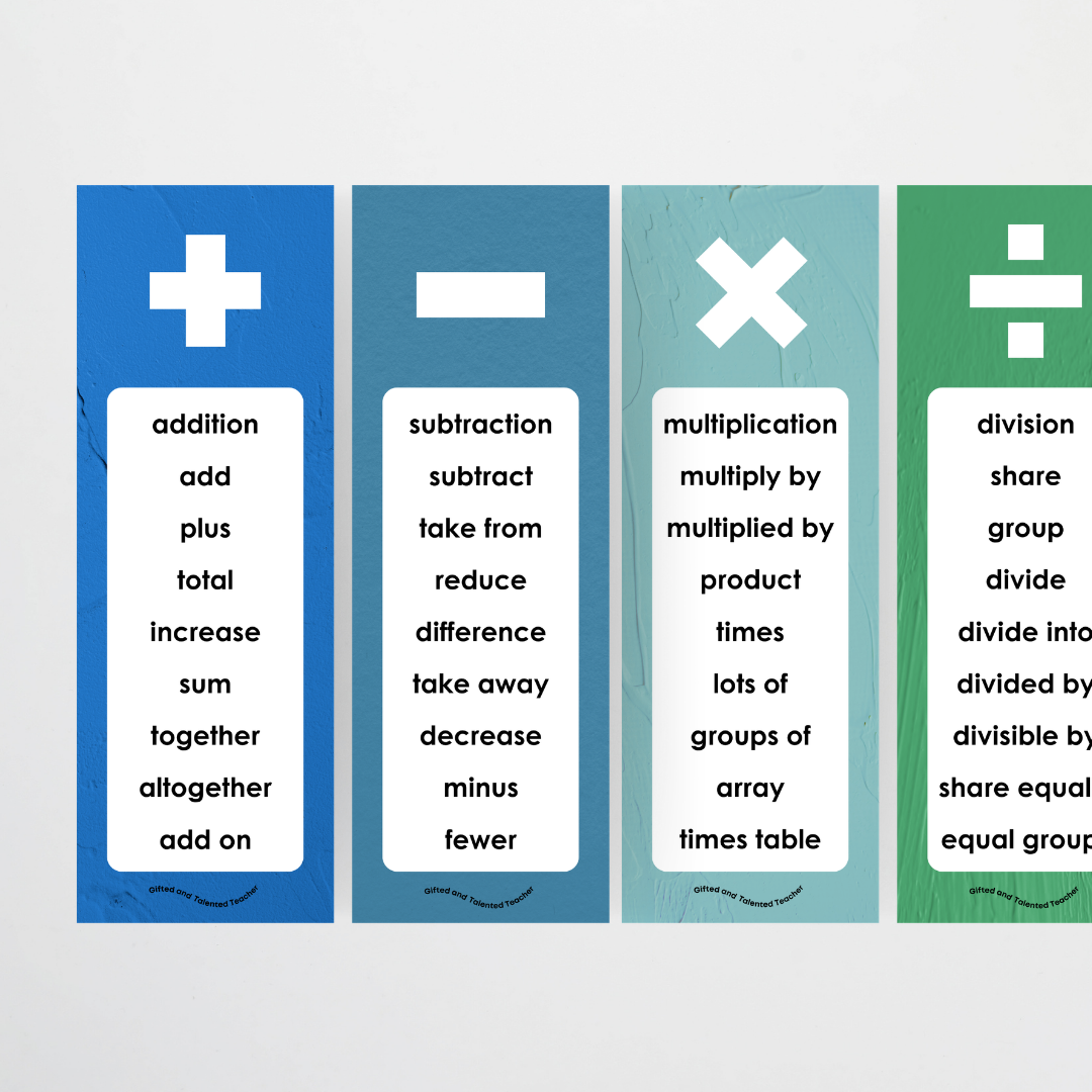 Mathematics Posters Bundle - North America Classroom Decor