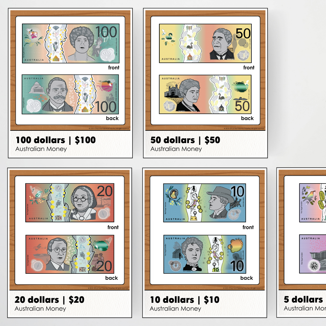 Australian Money Posters - Back To School Classroom Decor