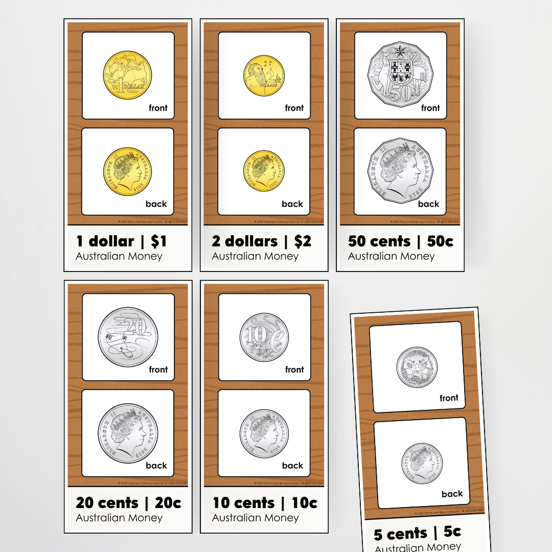 Australian Money Posters - Back To School Classroom Decor
