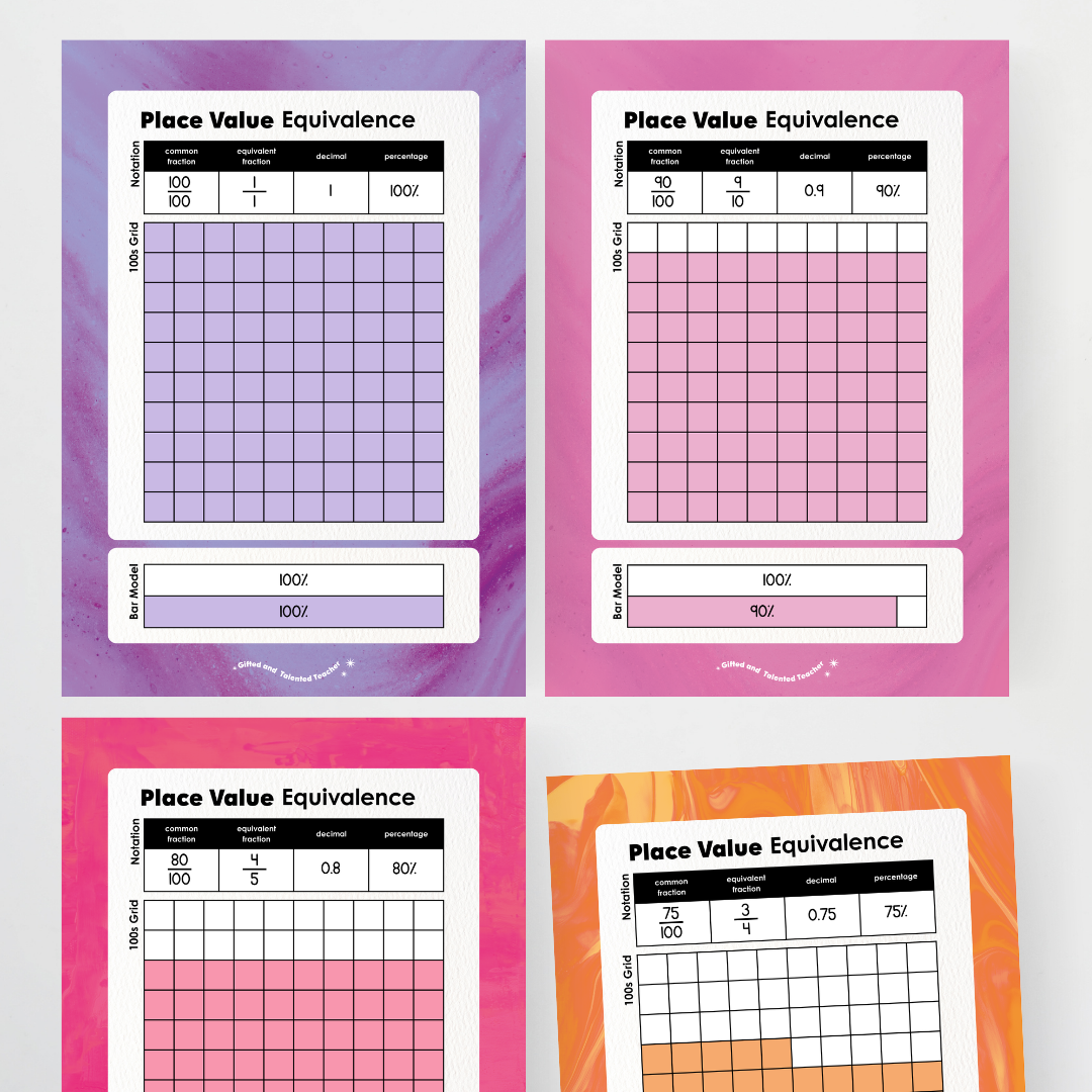 Place Value Equivalence Posters: Benchmark Fractions - Australian Fauna and Flora Classroom Decor