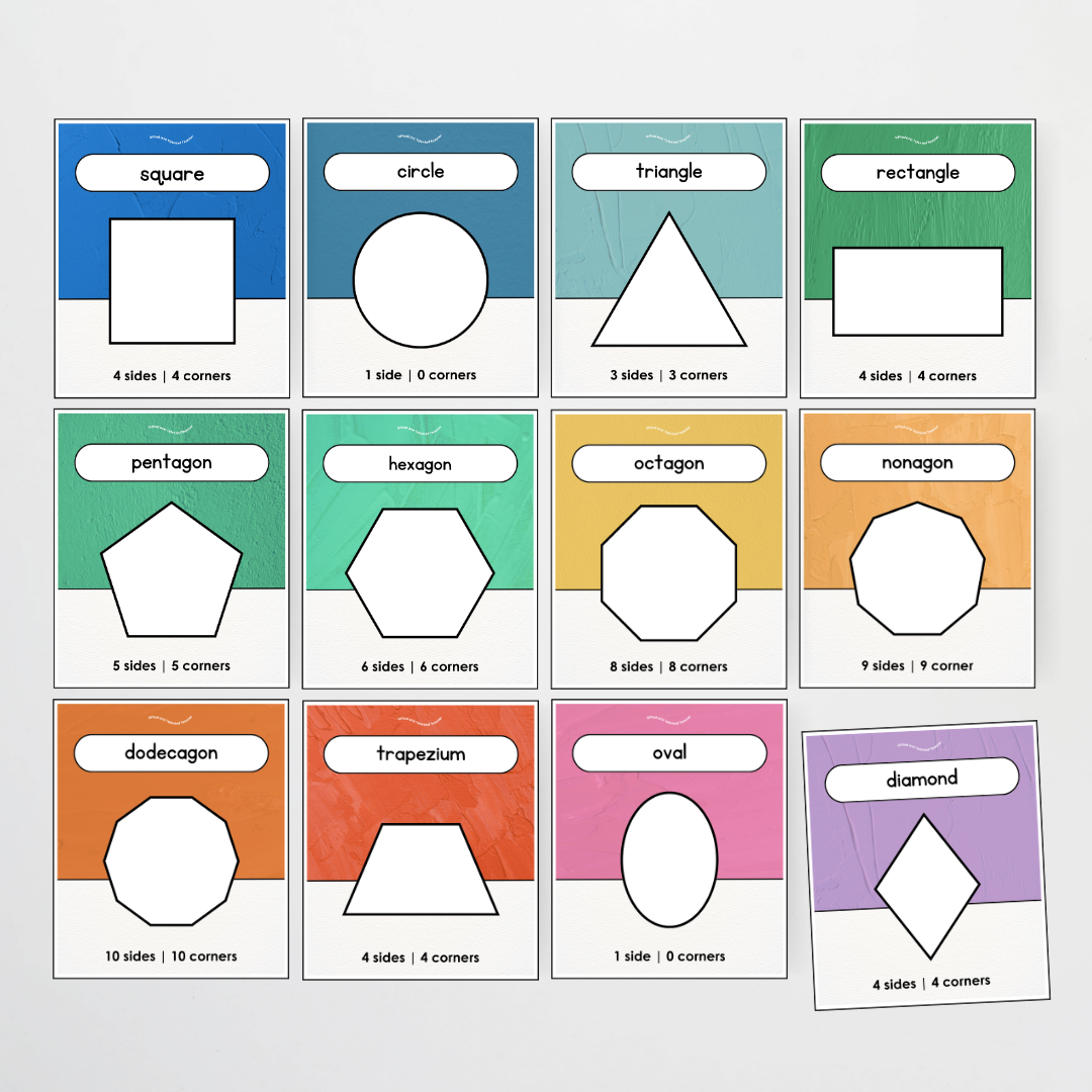 2D Shapes Posters - North America Classroom Decor - Teacher Resources & Classroom Decor