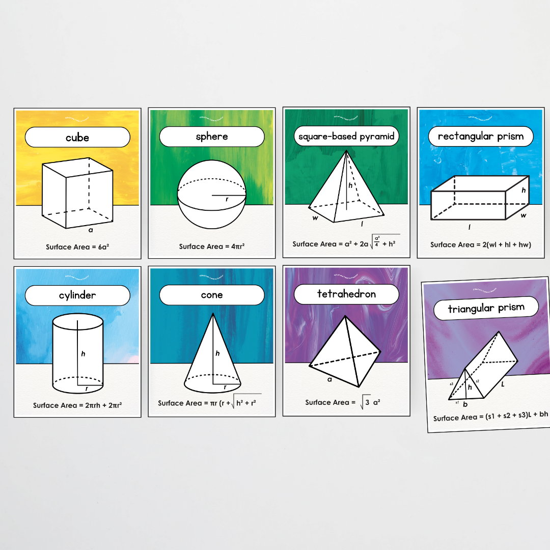 Surface Area 3D Objects / 3D Shape Posters - Australian Fauna and Flora Classroom Decor