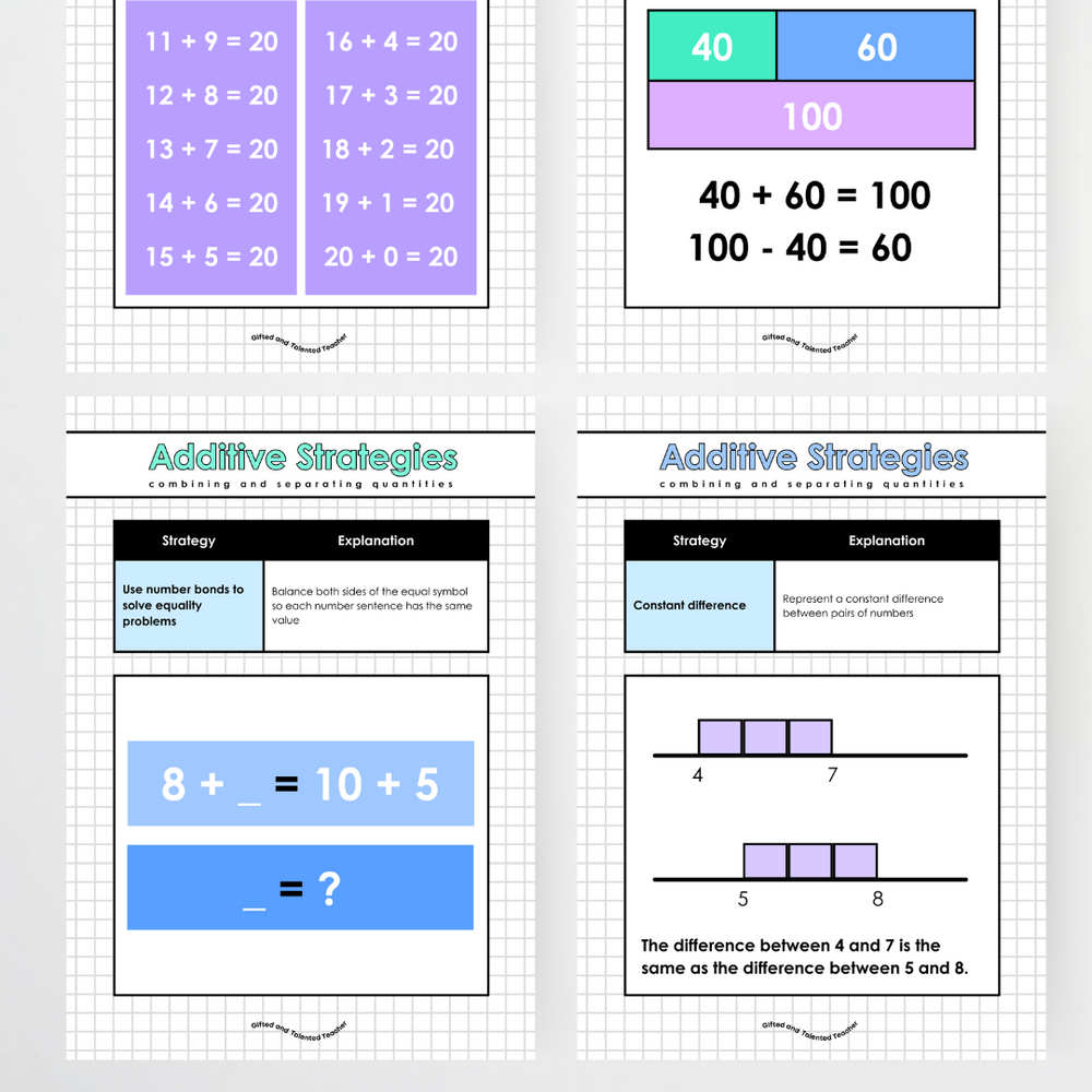 Additive, Multiplicative and Fraction Strategies: Year 2