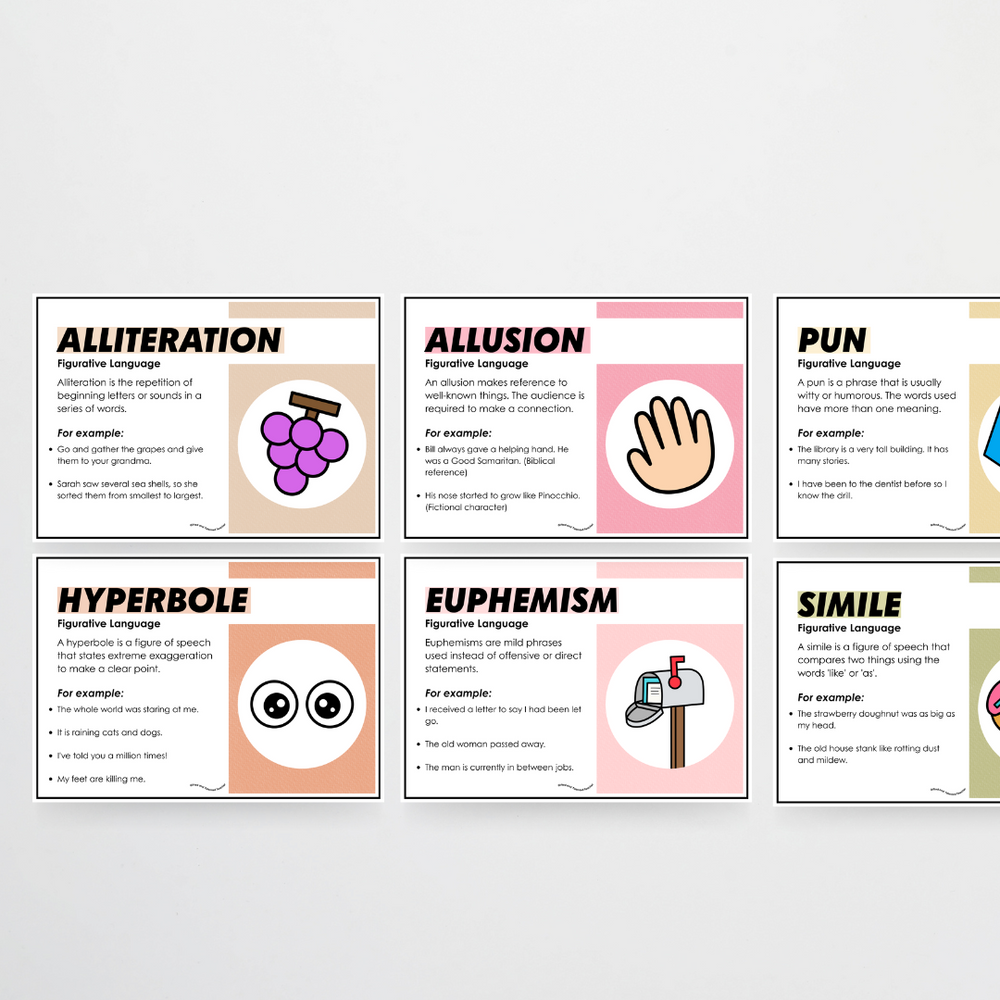 English and Literacy Posters Bundle - Farmers Market Classroom Decor