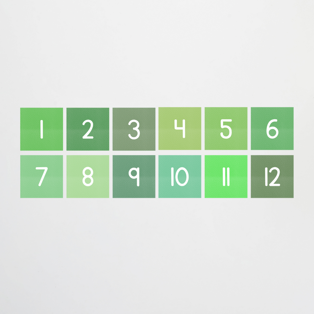 Mathematics Posters Bundle - Leafy Greens Classroom Decor