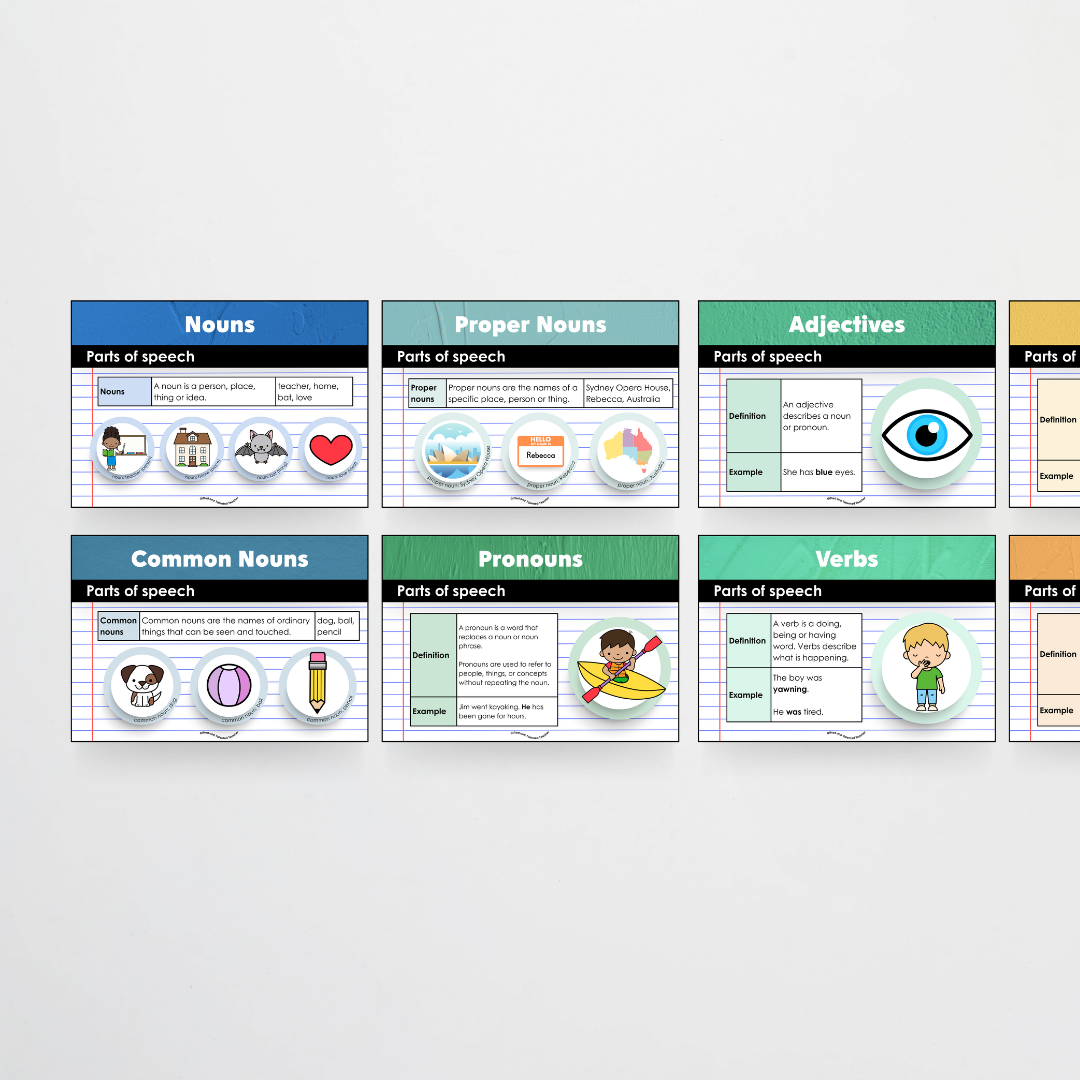 Mini Bundle: Parts of Speech General Posters and Classroom Display - North America Decor - Teacher Resources & Classroom Decor