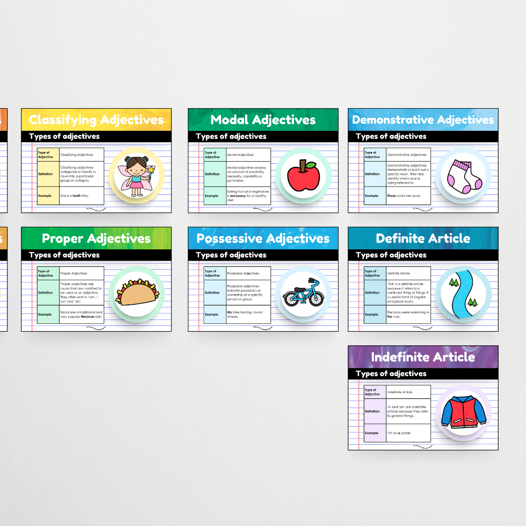 Adjectives: Parts of Speech Posters and Classroom Display - Australia Fauna and Flora Classroom Decor