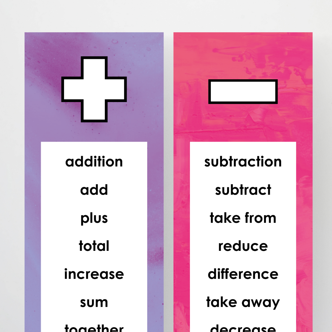 Mathematics Vocabulary Strips - Australian Fauna and Flora Classroom Decor