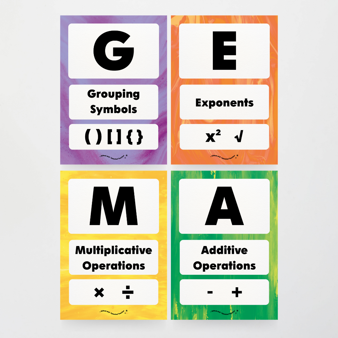 GEMA Order of Operations - Australian Fauna and Flora Classroom Decor - Teacher Resources & Classroom Decor