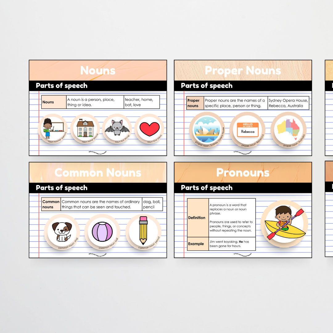 Parts of Speech Posters and Classroom Display - Neutral Classroom Decor - Teacher Resources & Classroom Decor