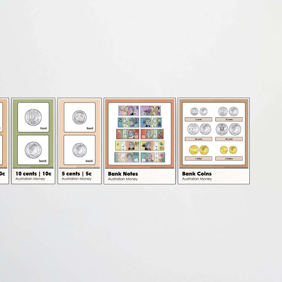 Australian Money Posters - Woodland Classroom Decor