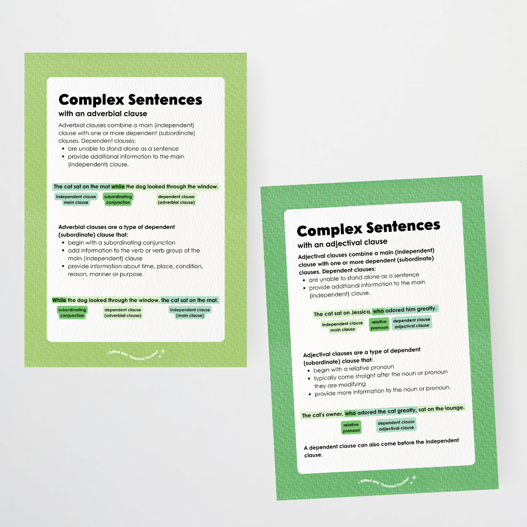 Sentence Structure Posters: Simple, Compound and Complex - Leafy Greens Classroom Decor - Teacher Resources & Classroom Decor