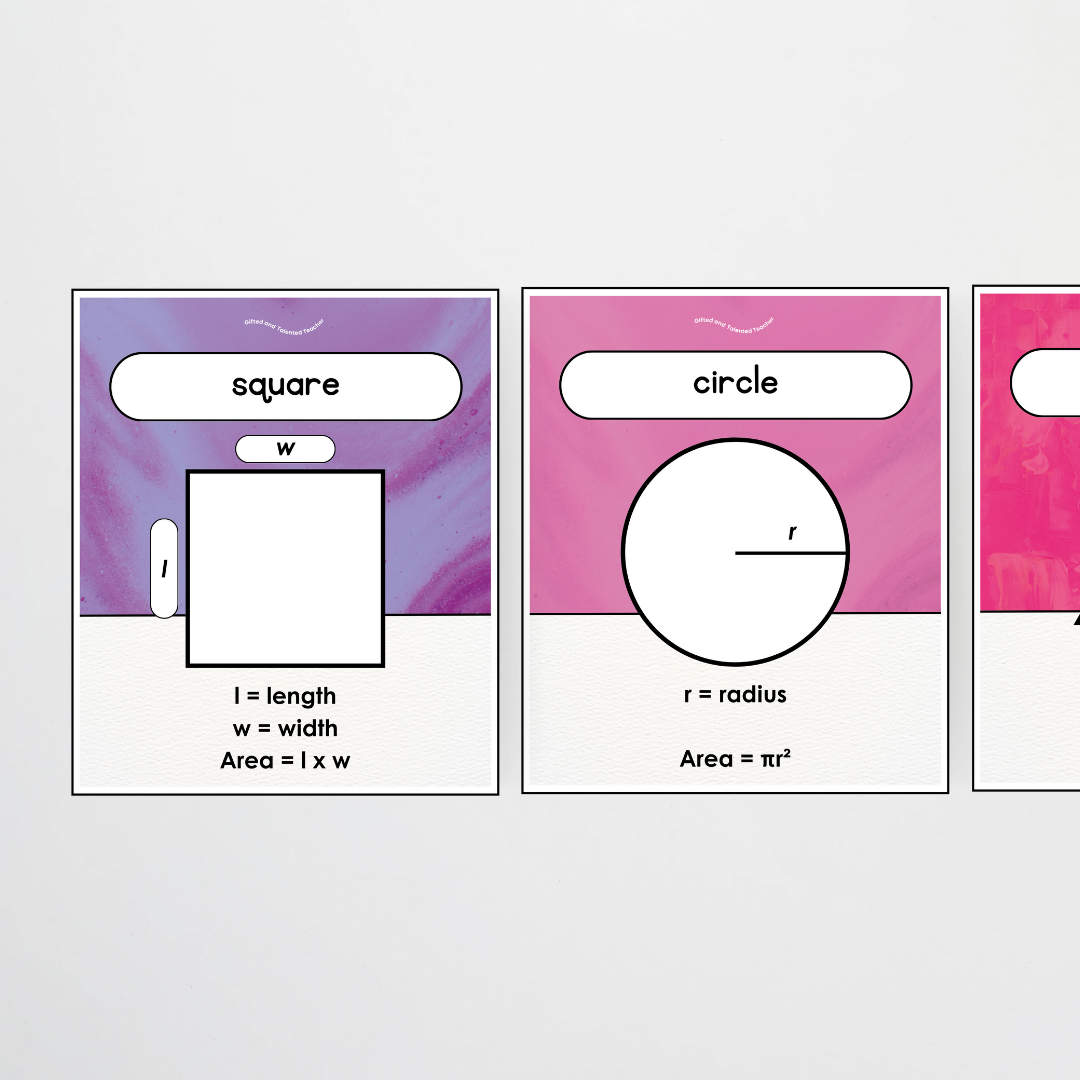 Area of 2D Shapes Poster Set and Wall Display - Australian Fauna and Flora Classroom Decor