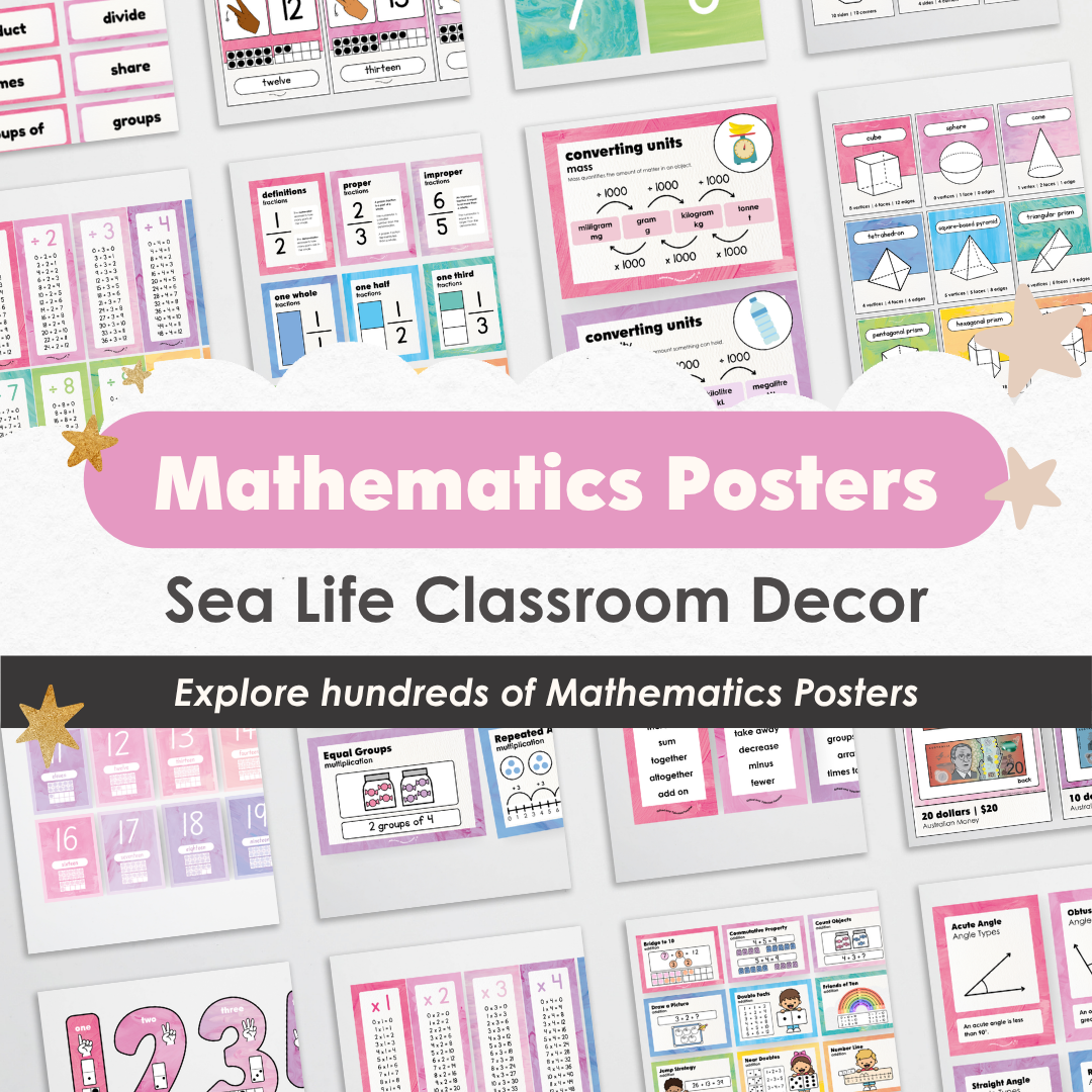 Mathematics Posters Bundle - Sea Life Classroom Decor