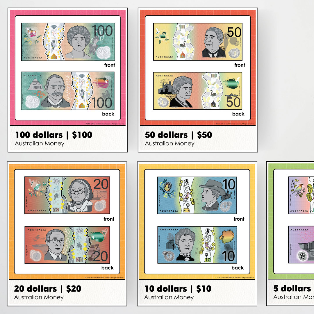 Australian Money Posters - Back To School Classroom Decor