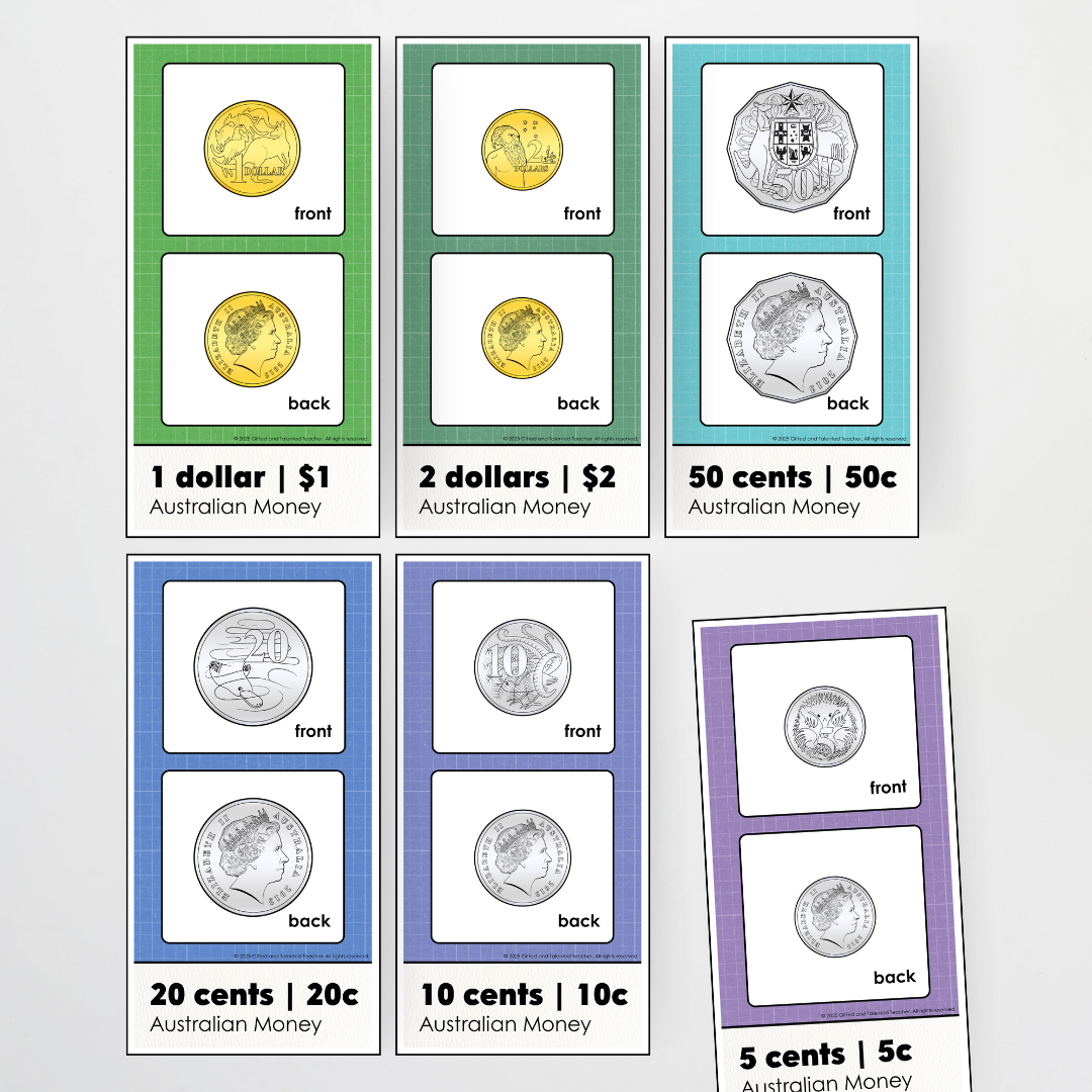 Australian Money Posters - Back To School Classroom Decor