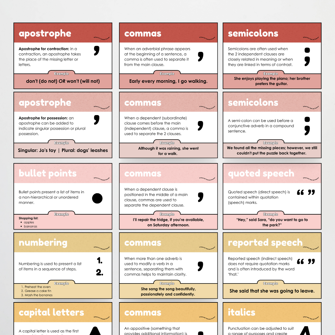 Punctuation Posters: Little Circus Classroom Decor