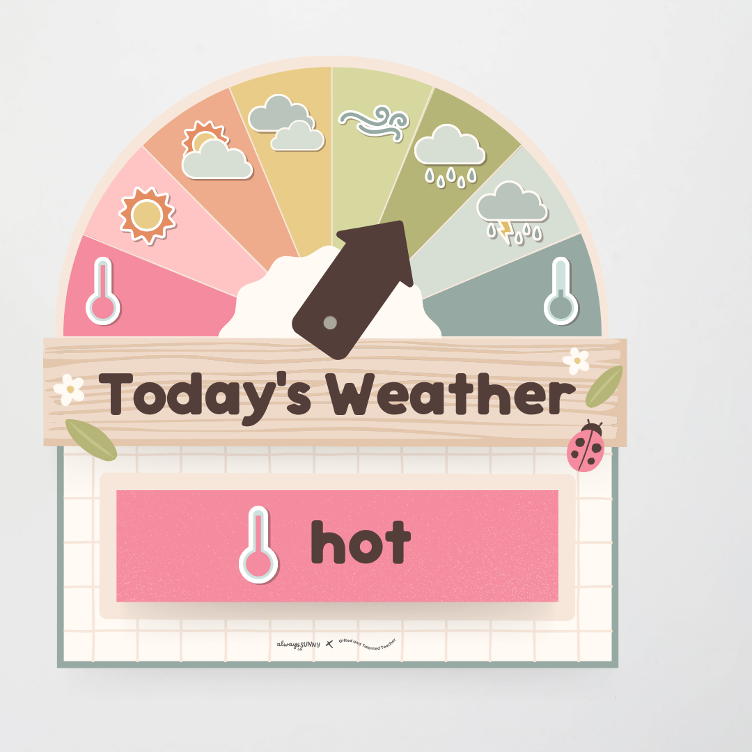 x Always Sunny Co. - Farmers Market Classroom Decor Bundle