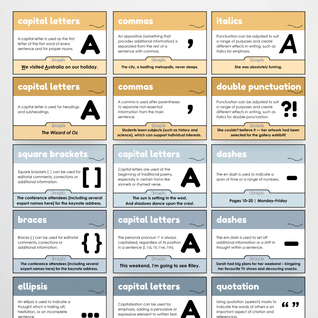 Punctuation Posters: Little Circus Classroom Decor