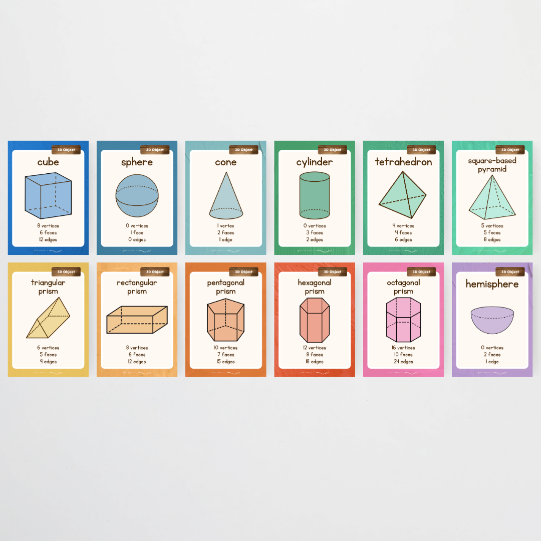 x Pete Cromer - North America Classroom Decor Bundle