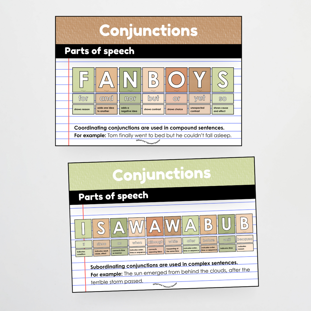 Conjunctions: Parts of Speech Posters and Classroom Display - Woodland Classroom Decor