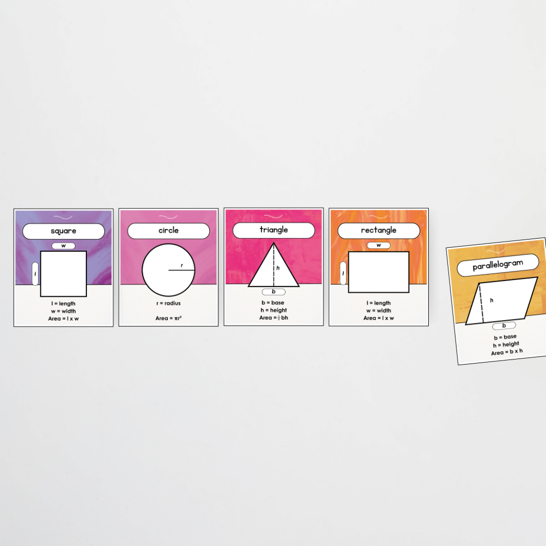 Area of 2D Shapes Poster Set and Wall Display - Australian Fauna and Flora Classroom Decor