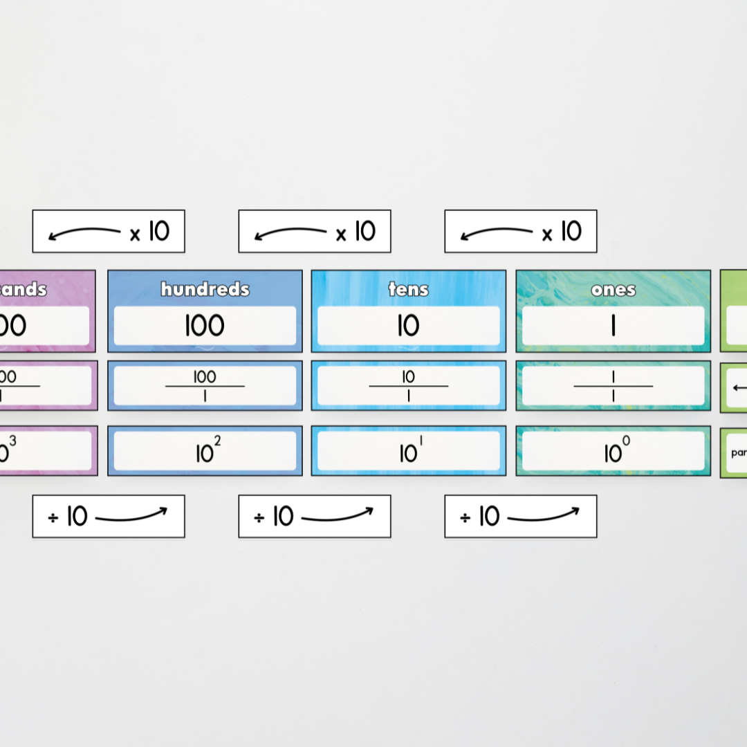Pete Cromer: Place Value Display - Sea Life Classroom Decor