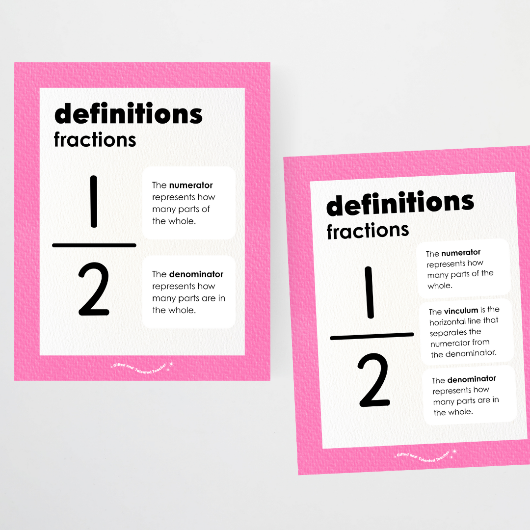 Fractions Posters Wall Display Resource - Rainbow Classroom Decor