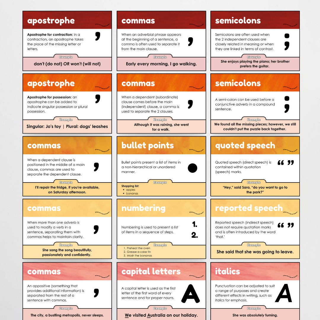Pete Cromer: Punctuation Posters - Insect Life Classroom Decor - Teacher Resources & Classroom Decor