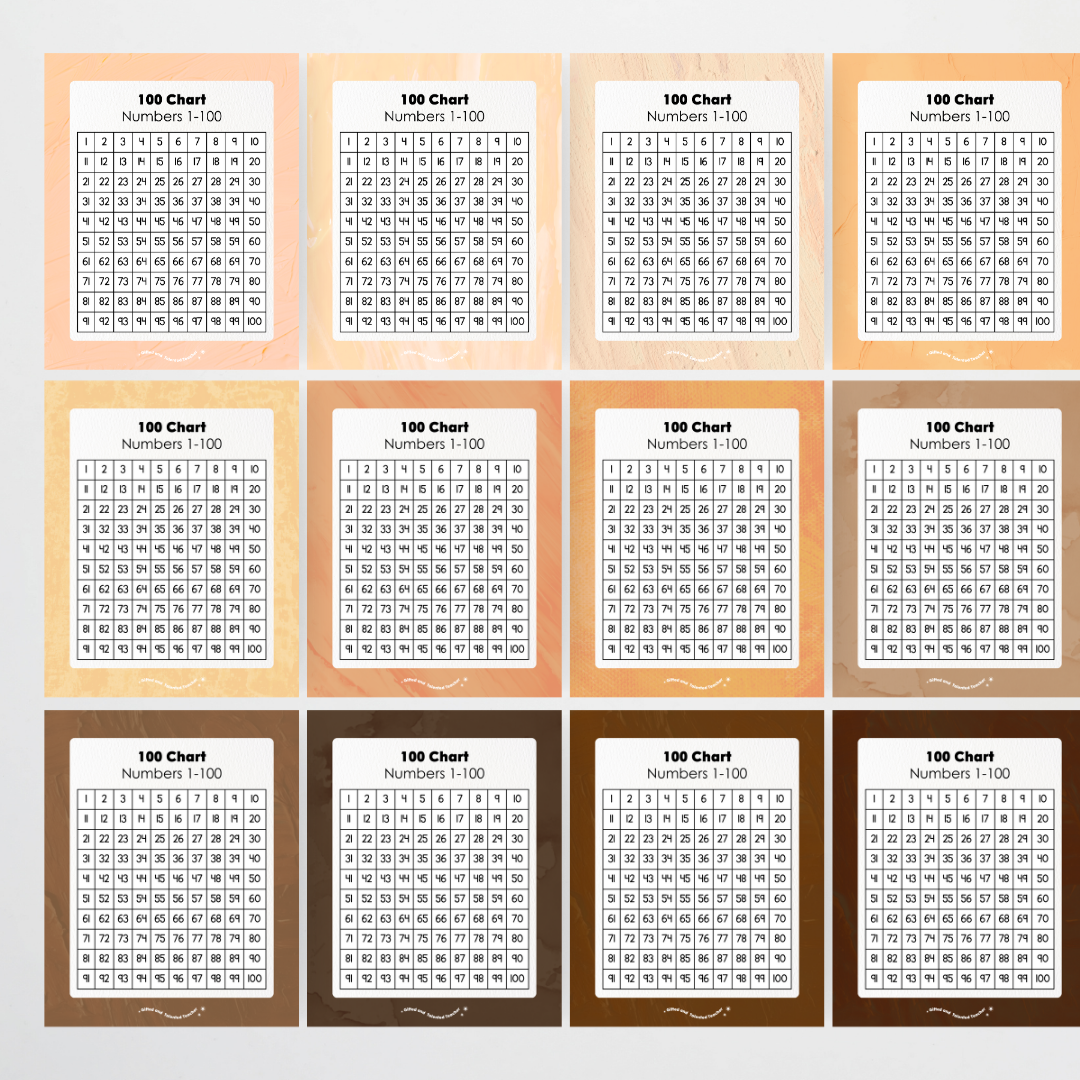 Hundreds Chart Classroom Poster and Wall Display - Neutral Classroom Decor