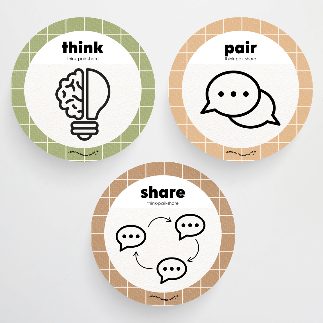 Think, Pair, Share Wall Display and Digital Circle Icons - Woodland Classroom Decor