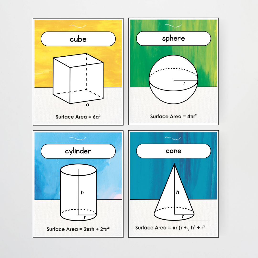 Surface Area 3D Objects / 3D Shape Posters - Australian Fauna and Flora Classroom Decor