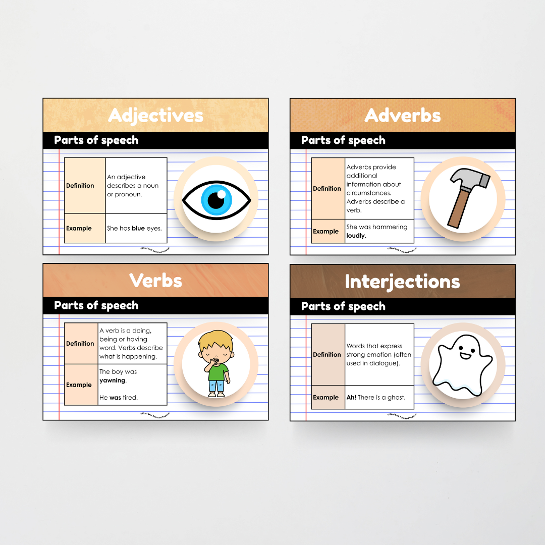 Parts of Speech Posters and Classroom Display - Neutral Classroom Decor - Teacher Resources & Classroom Decor