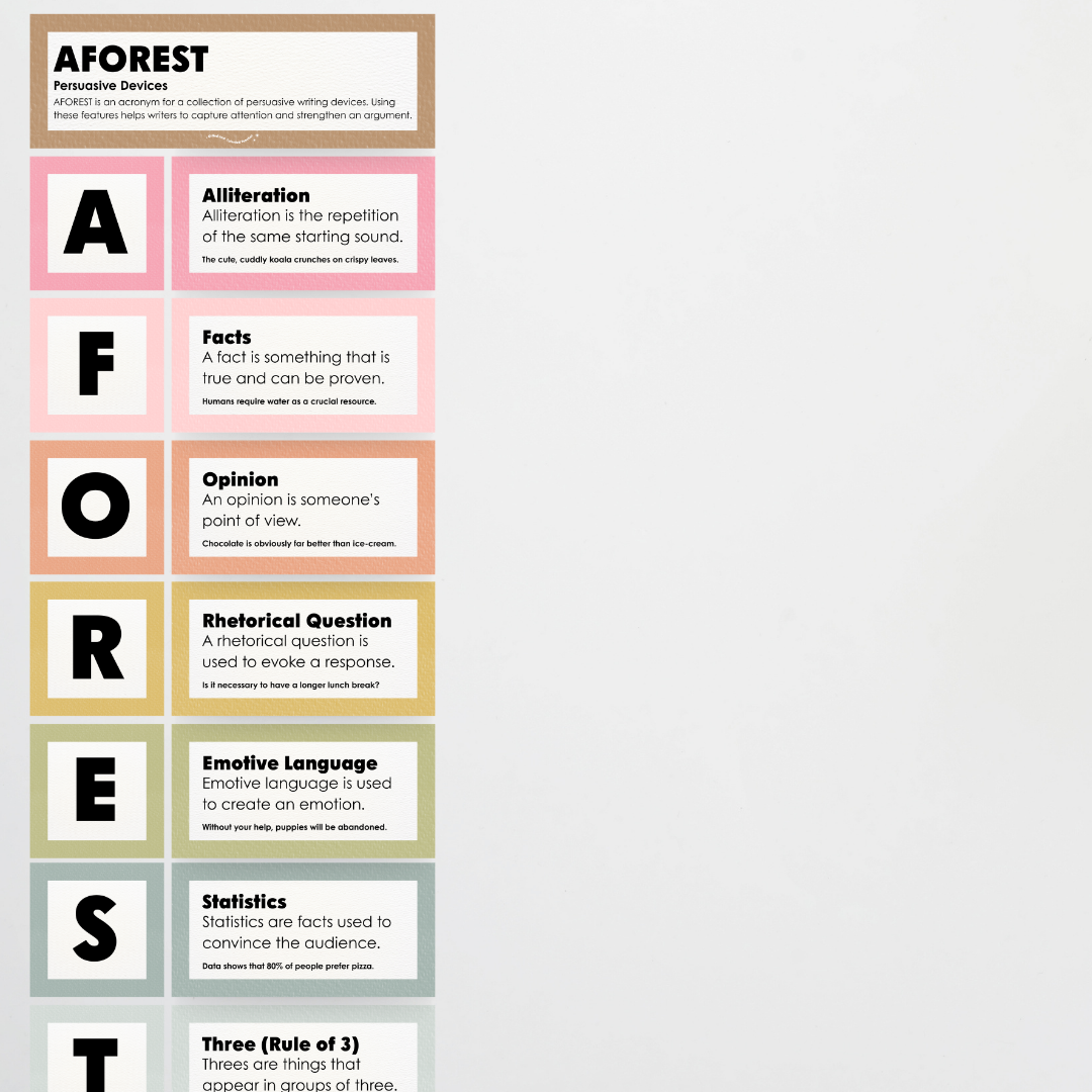 Persuasive Devices: AFOREST - Farmers Market Classroom Decor - Teacher Resources & Classroom Decor