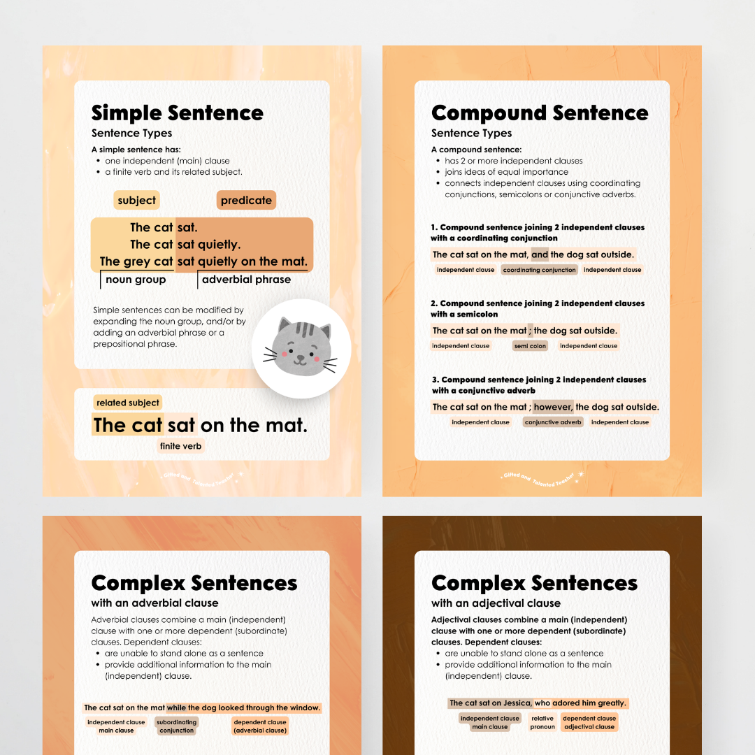 Sentence Structure Posters: Simple, Compound and Complex - Neutral Classroom Decor - Teacher Resources & Classroom Decor