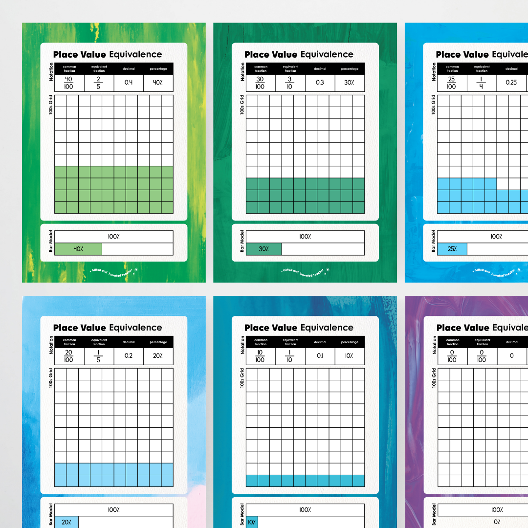 Place Value Equivalence Posters: Benchmark Fractions - Australian Fauna and Flora Classroom Decor