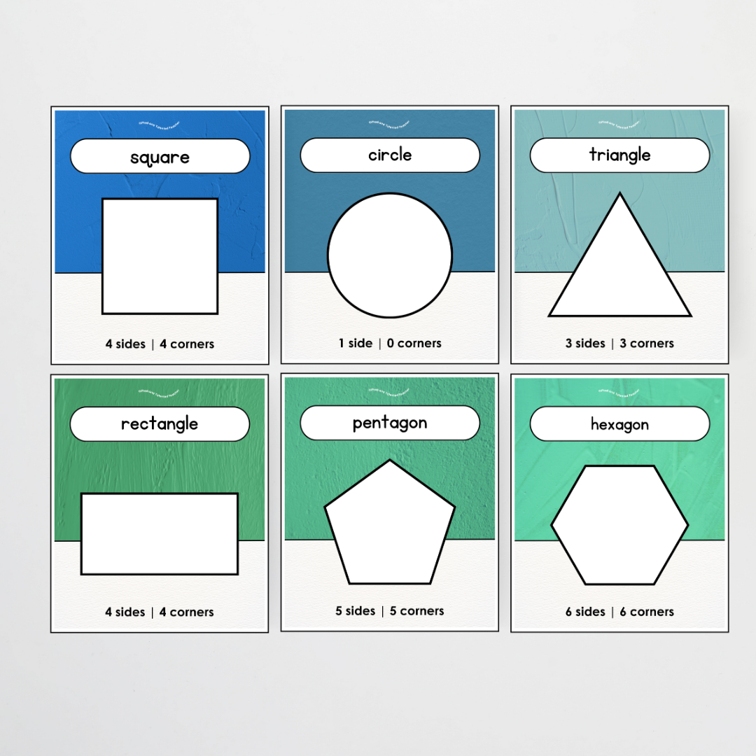 2D Shapes Posters - North America Classroom Decor - Teacher Resources & Classroom Decor