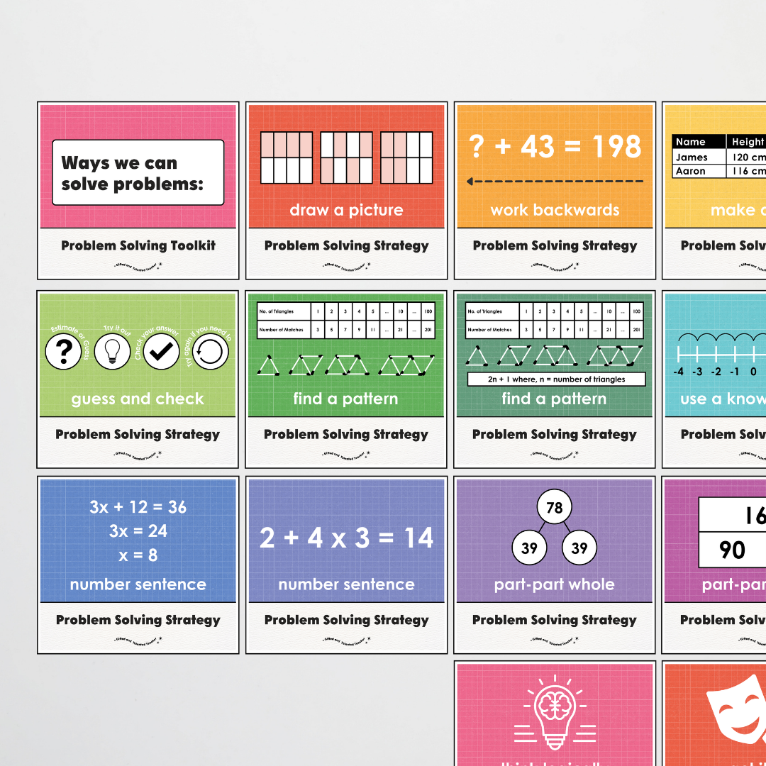 Upper Grades Problem Solving Strategy Toolkit - Back To School Classroom Decor